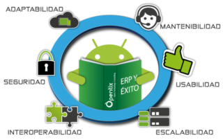 6 aspecto clave de ERP