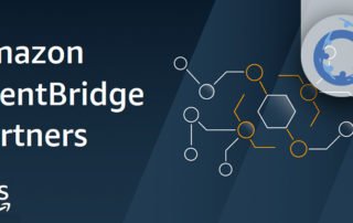 Amazon EventBridge y Sugarcrm