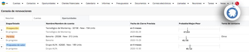 Oportunidades en la consola de renovaciones de SugarCRM