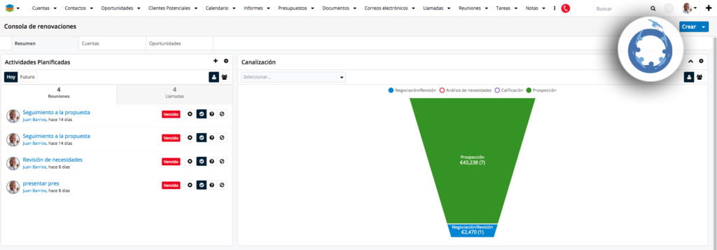Resumen en consola de renovaciones de SugarCRM