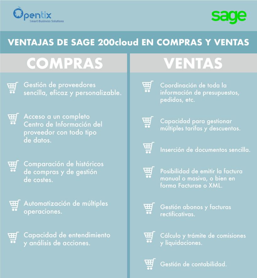 infografía-ventajas-sage-200cloud-2
