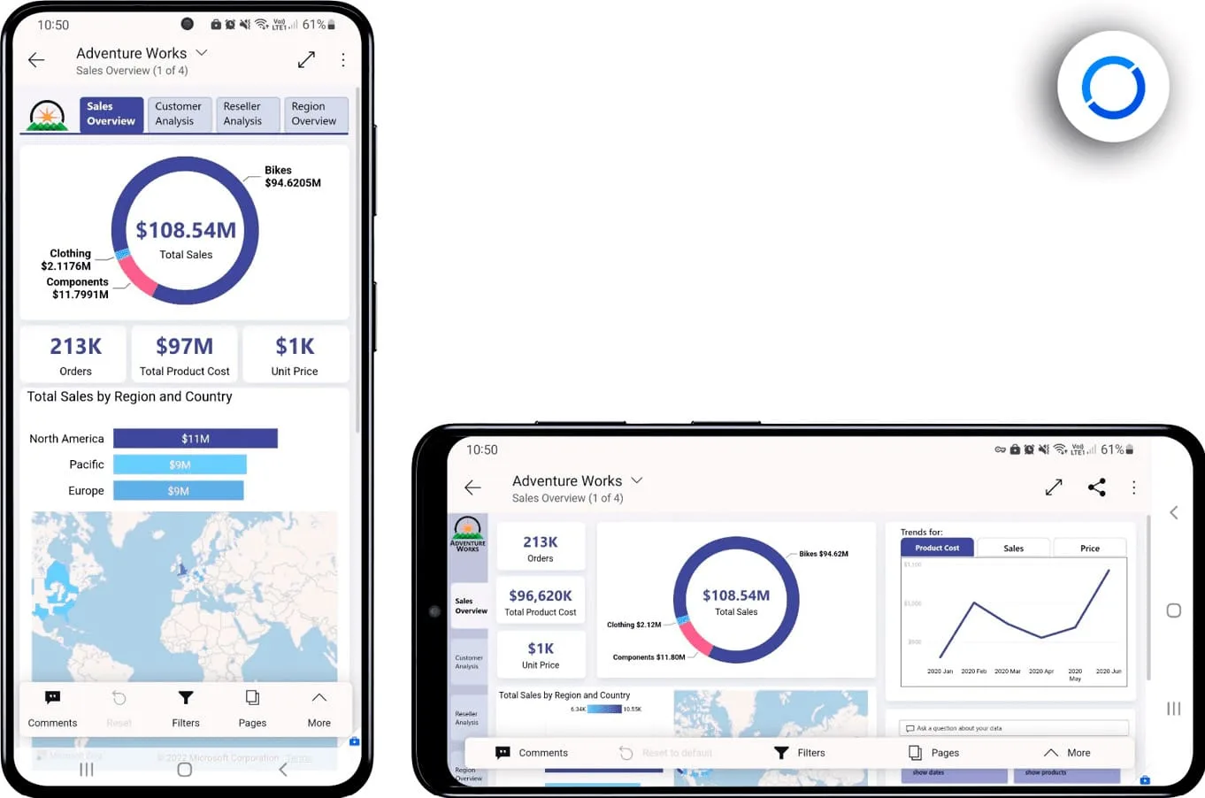 diseño responsive power bi