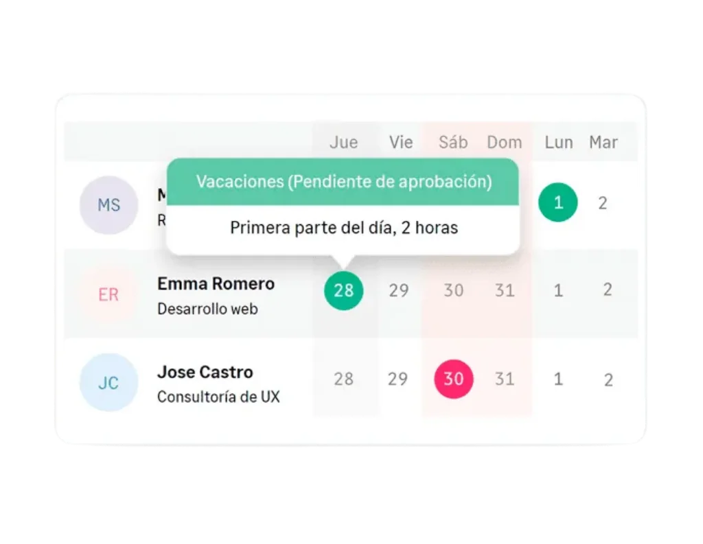 Sage HR gestión de ausencias