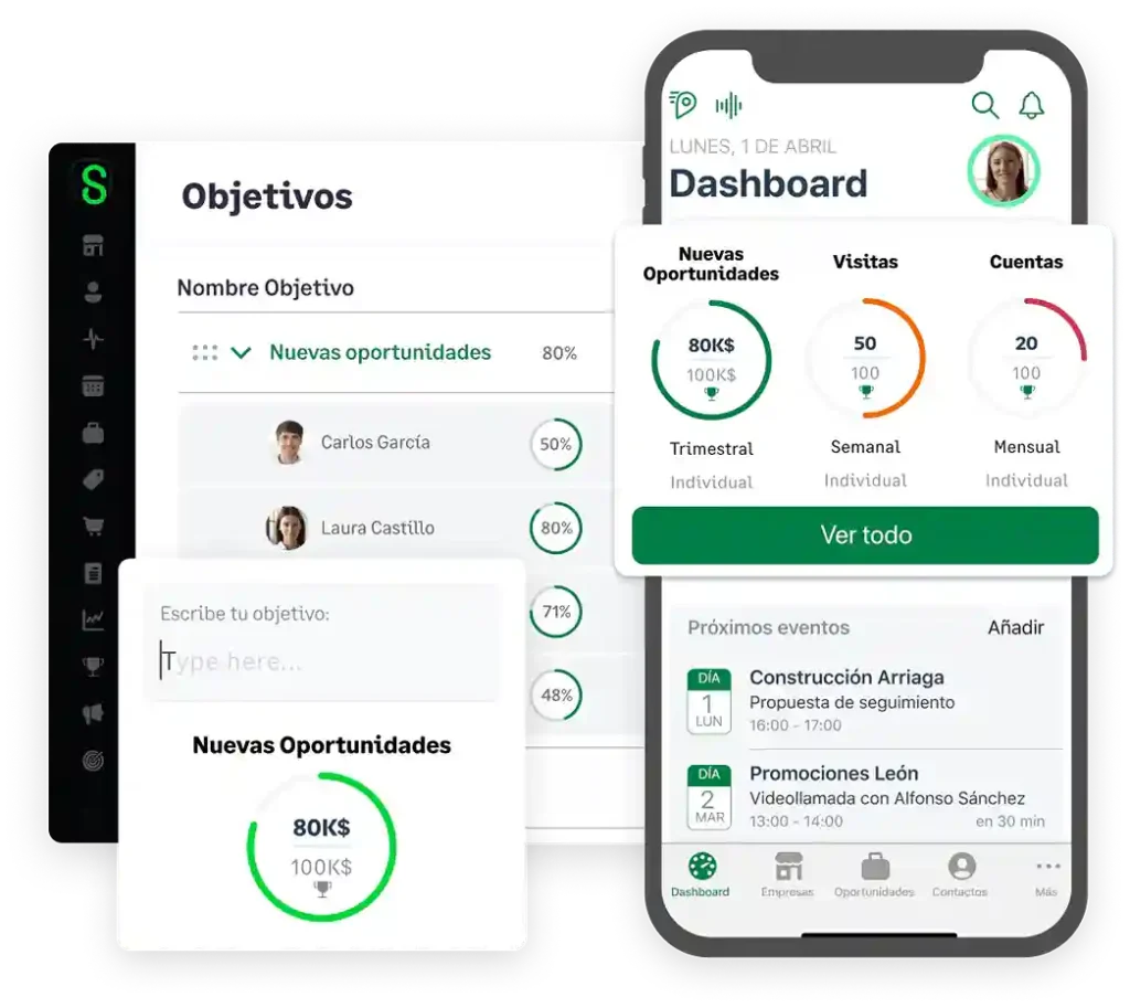 Personalizacion-crm-en-la-nube-Sage 200 Smart Business