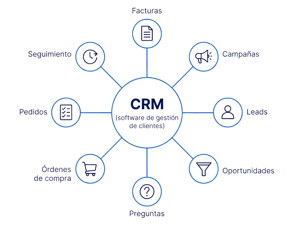 Quick CRM (1)