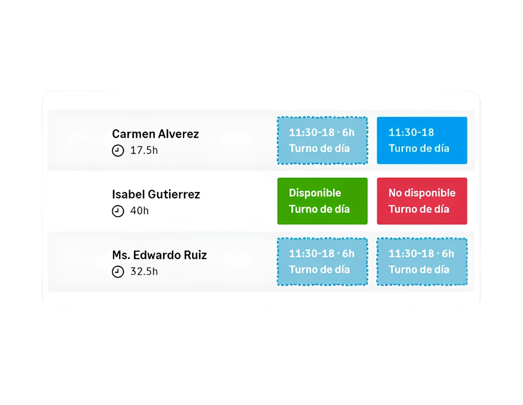 Sage-HR-programacion-de-turnos